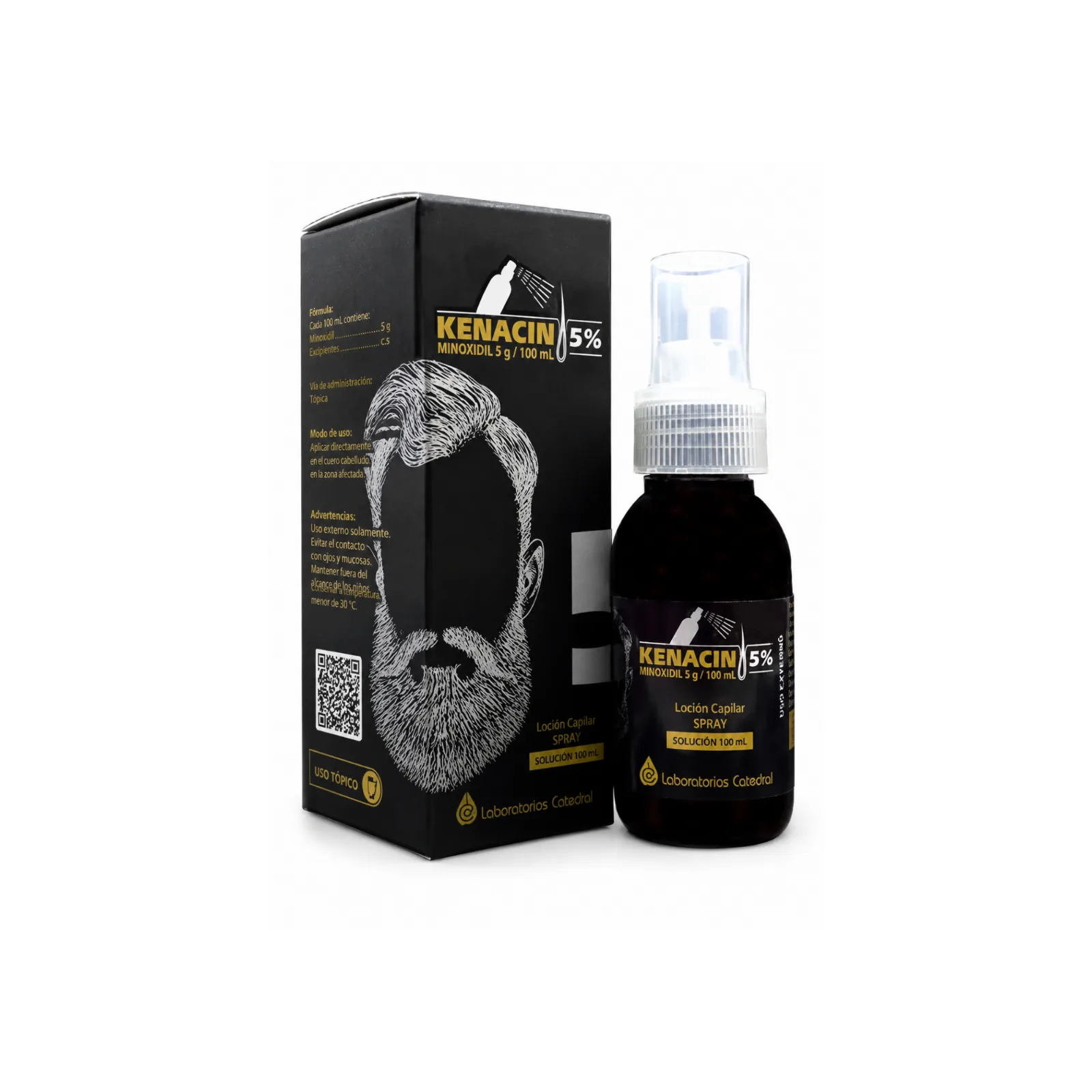 Kenacin 5% Minoxidil – Loción Capilar